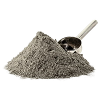 Zinc