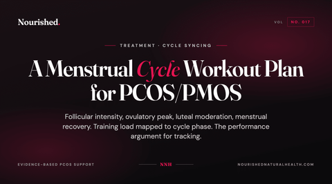 A Menstrual Cycle Workout Plan for PCOS/PMOS