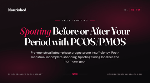 Spotting Before or After Your Period with PCOS/PMOS