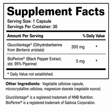 Berberine Plus