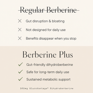 Berberine Plus