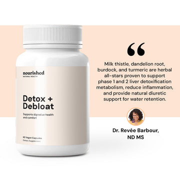 Complete Gut & Bloat Reset Kit - Nourished Natural Health