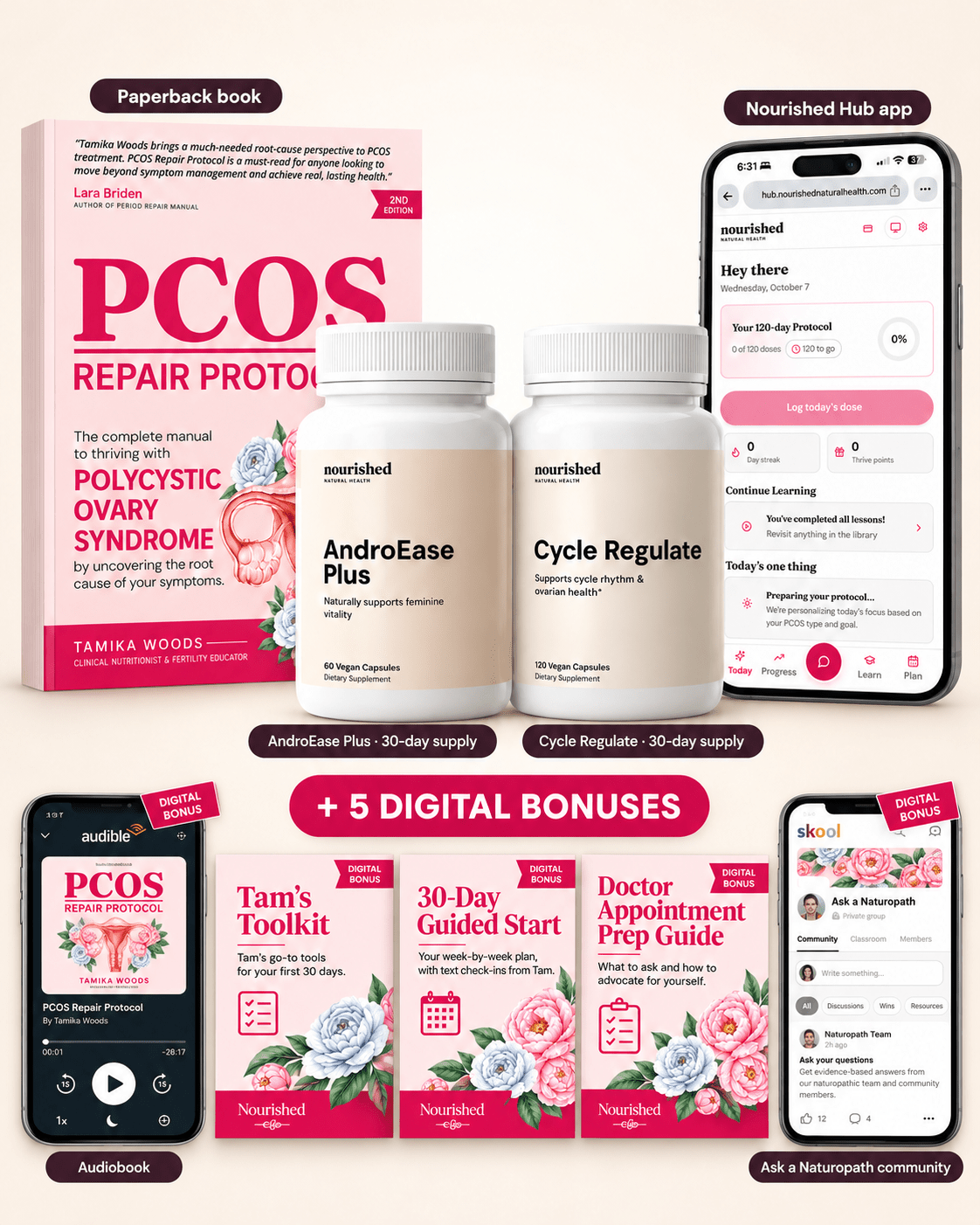 First 30 Days Starter Kit - Get $77 Off First Month + Free Bonuses - Nourished Natural Health