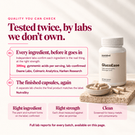 GlucoEase - Nourished Natural Health - Thumbnail 11