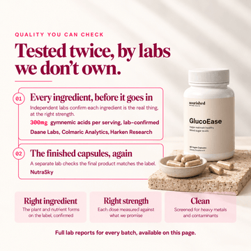 GlucoEase - Nourished Natural Health - Product image 11