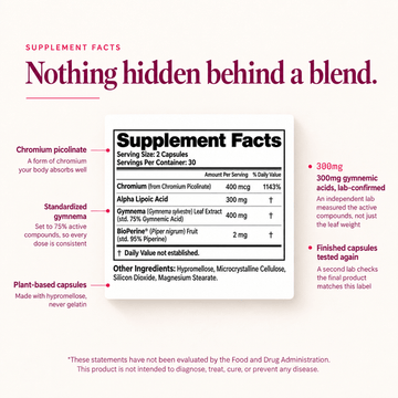 GlucoEase - Nourished Natural Health - Product image 6