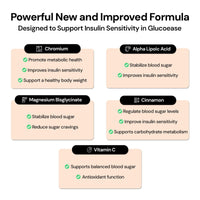 Thumbnail for GlucoEase - Nourished Natural Health