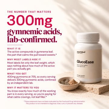 GlucoEase - Nourished Natural Health - Product image 5