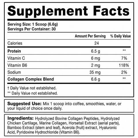 Supplement Facts