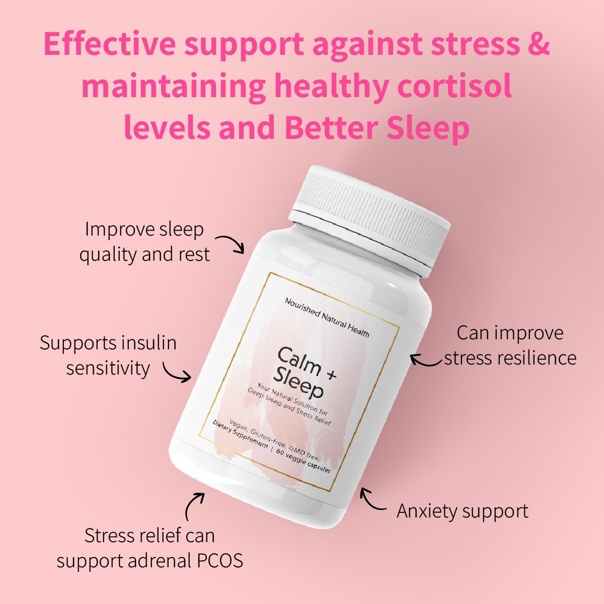 Nourished Calm + Sleep Capsules - Nourished Natural Health