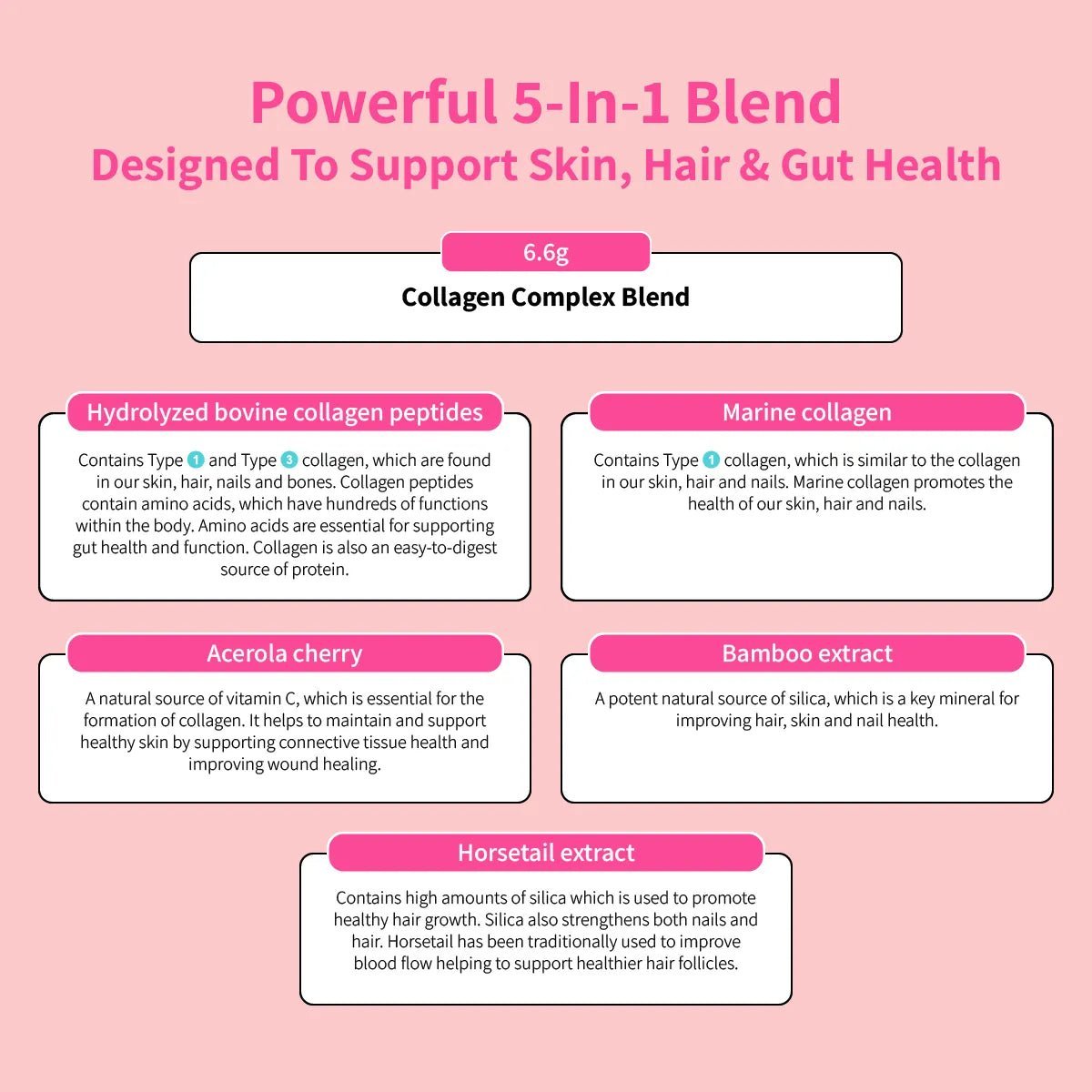 Nourished Inner Beauty Collagen Peptides - Grass Fed Bovine - Collagen Types I+II+III (Subscribe & Save Up To 35%) - Nourished Natural Health