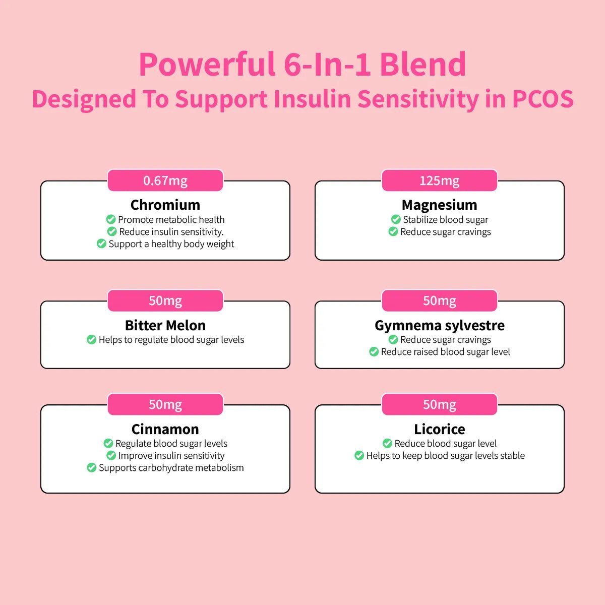 Nourished PCOS Blood Sugar Balance - Nourished Natural Health