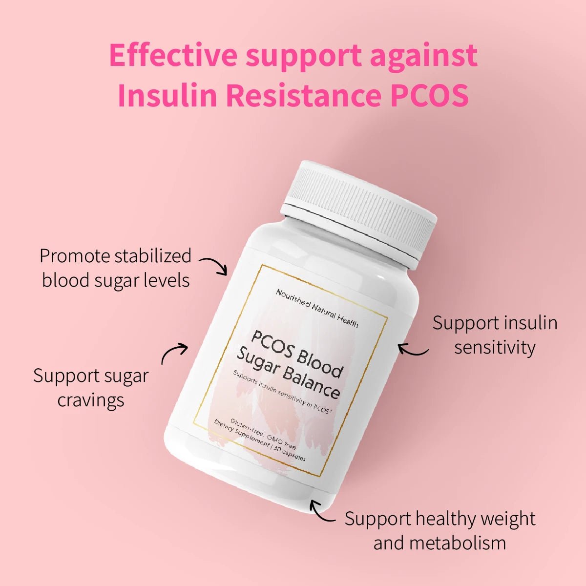 Nourished PCOS Blood Sugar Balance - Nourished Natural Health