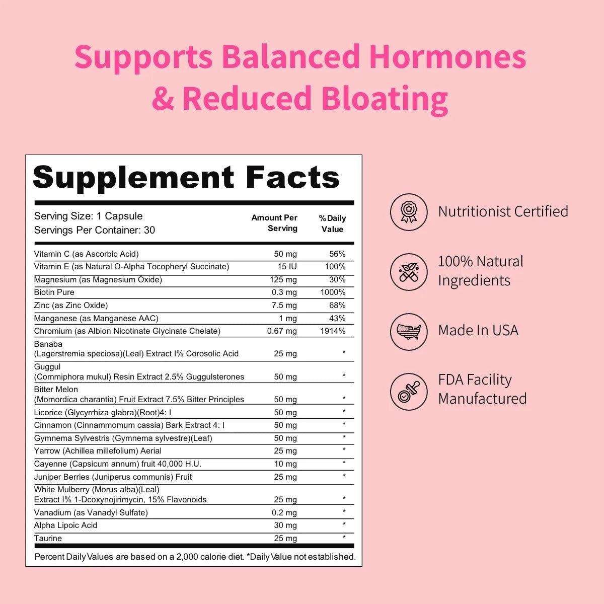 Nourished PCOS Blood Sugar Balance - Nourished Natural Health