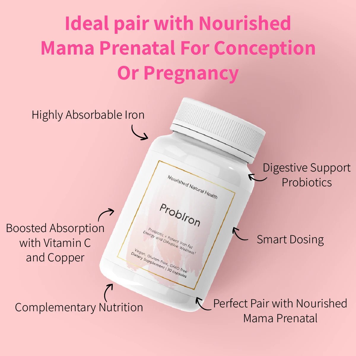 Nourished ProbIron - Probiotic + Potent Iron for Energy & Digestive Wellness - Nourished Natural Health