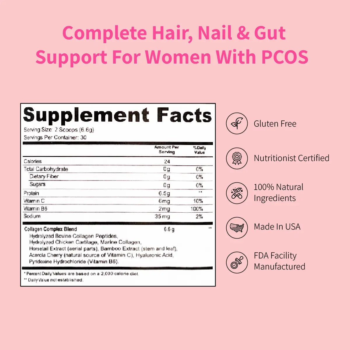 PCOS Acne & Scarring Support Bundle - Bundle & Save - Nourished Natural Health