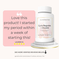 Thumbnail for PCOS Essentials Bundle - Best Seller Pack - Bundle & Save - Nourished Natural Health