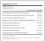 Period + PMS Support - Save 65%+ - Nourished Natural Health