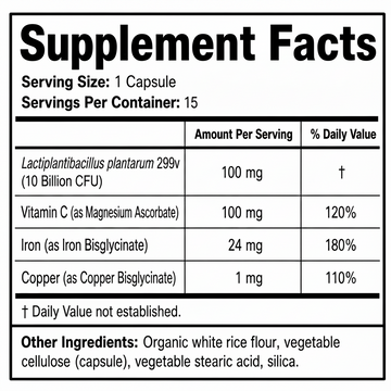 ProbIron - 30% Off Special Offer - Nourished Natural Health