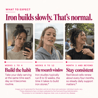 ProbIron - Nourished Natural Health