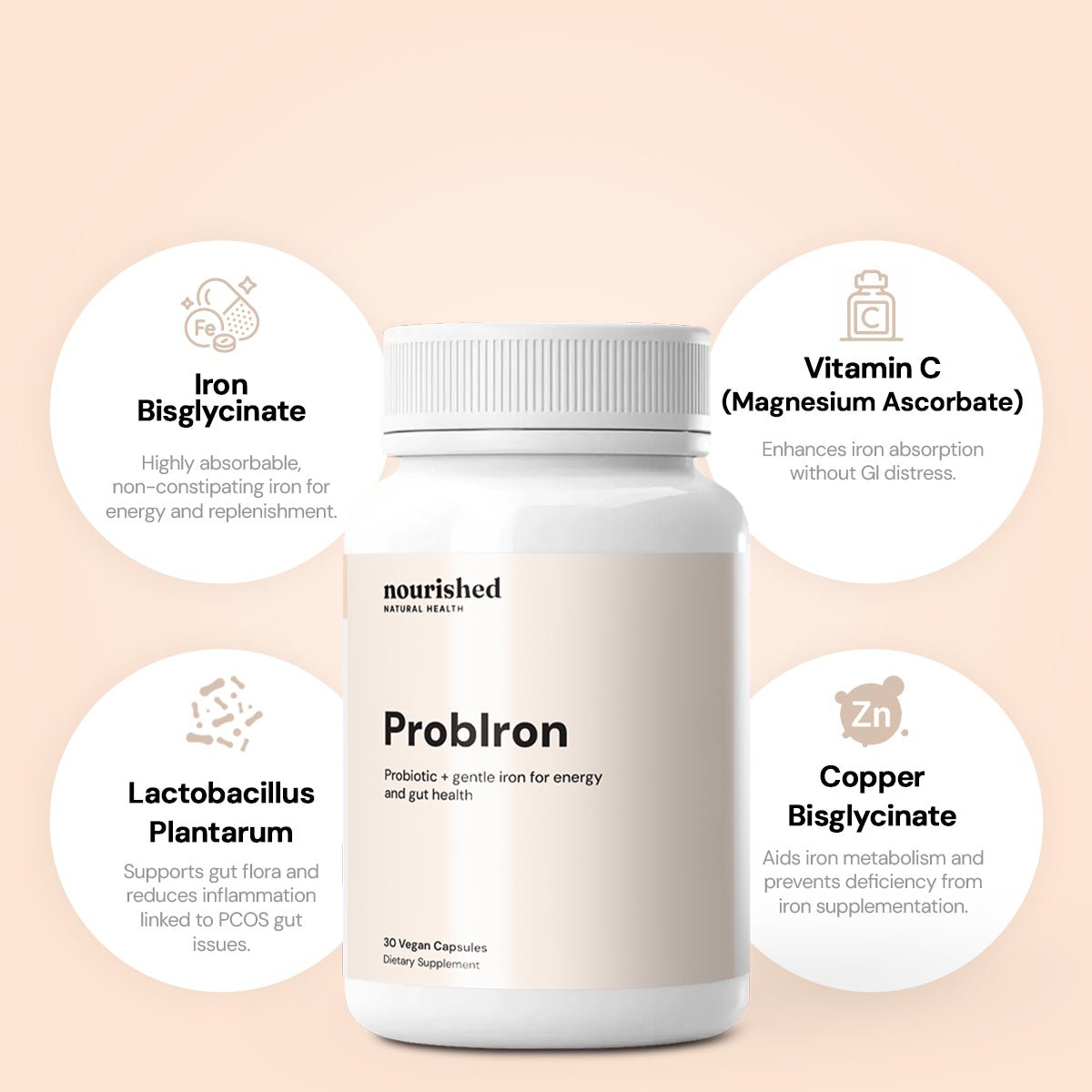 ProbIron - Nourished Natural Health