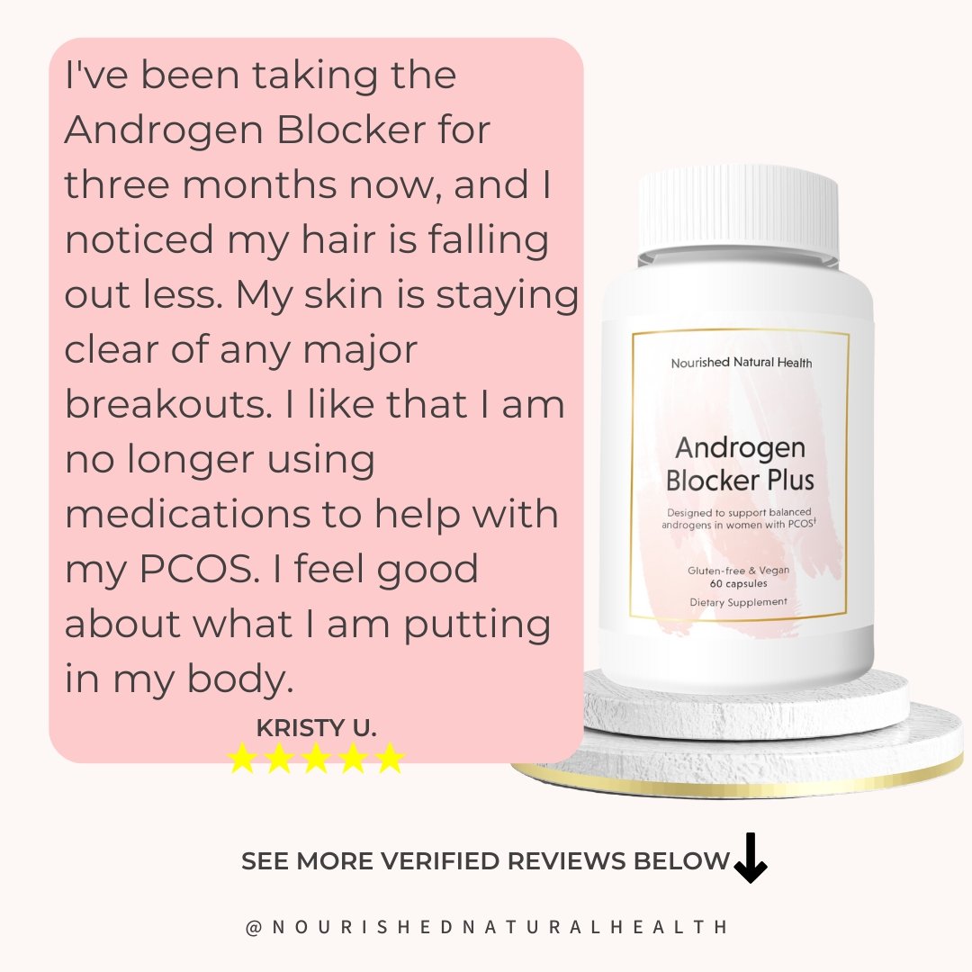 Anti-Androgen Bundle - Save 25%+ - Nourished Natural Health